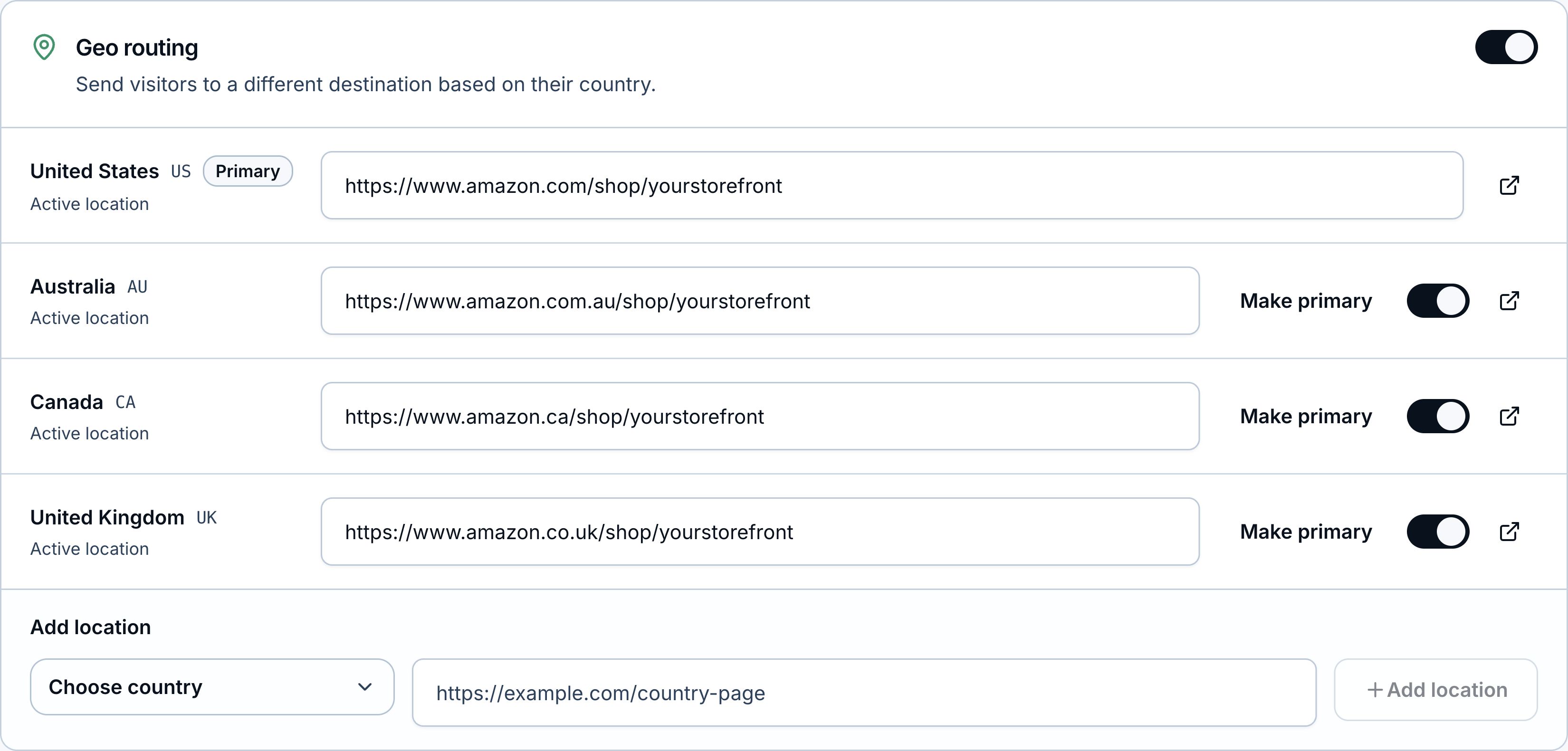 LinkStack Geo routing with example US, Australian, Canadian, and UK storefront destinations, with the US marked Primary.